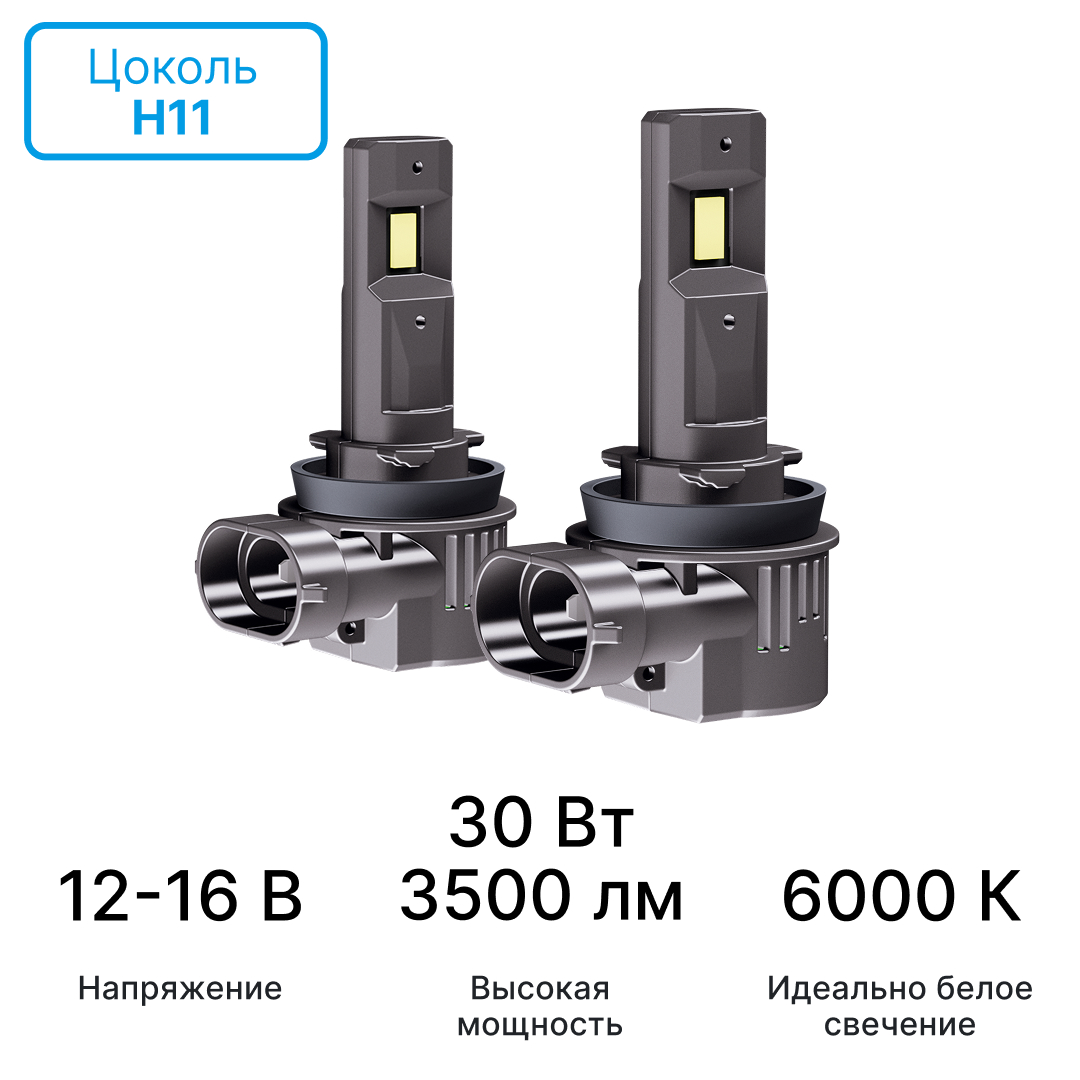Светодиодные лампы iBOX ORION H11